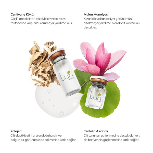 Sıkılaştırıcı ve Canlandırıcı Set