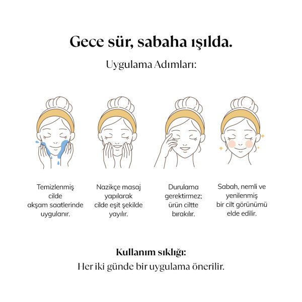 Yoğun Nemlendirici Jel Gece Maskesi